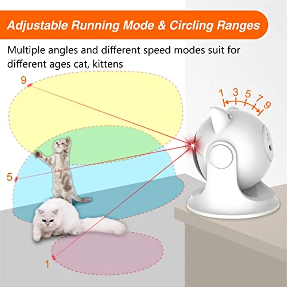 Automatic Cat Laser Toy